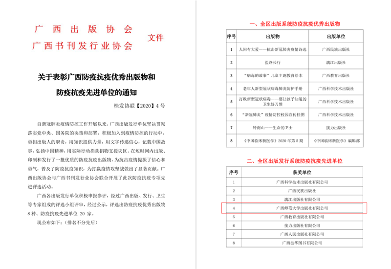 集团公司获评全区出版发行系统防疫抗疫先进单位（集团官网用）_副本.png