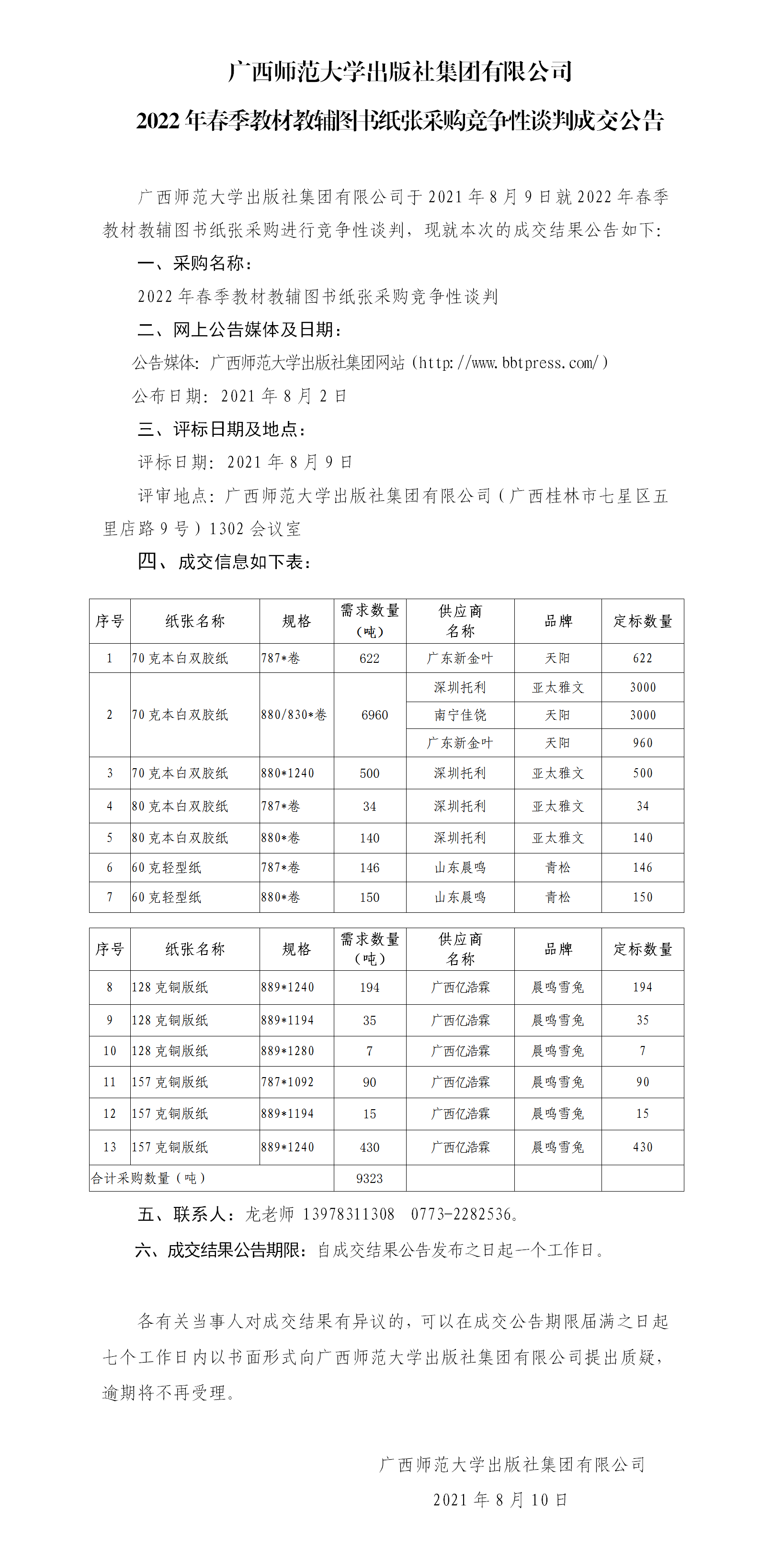 2022年春季教材教辅图书纸张采购竞争性谈判成交公告(1)_01.png