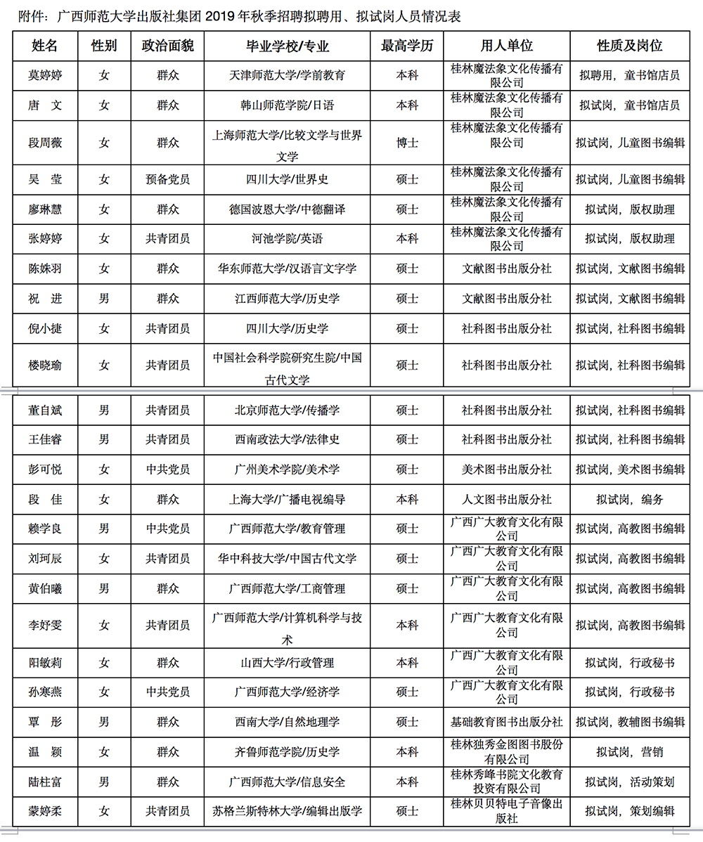 QQ20190926-174727@2x.png