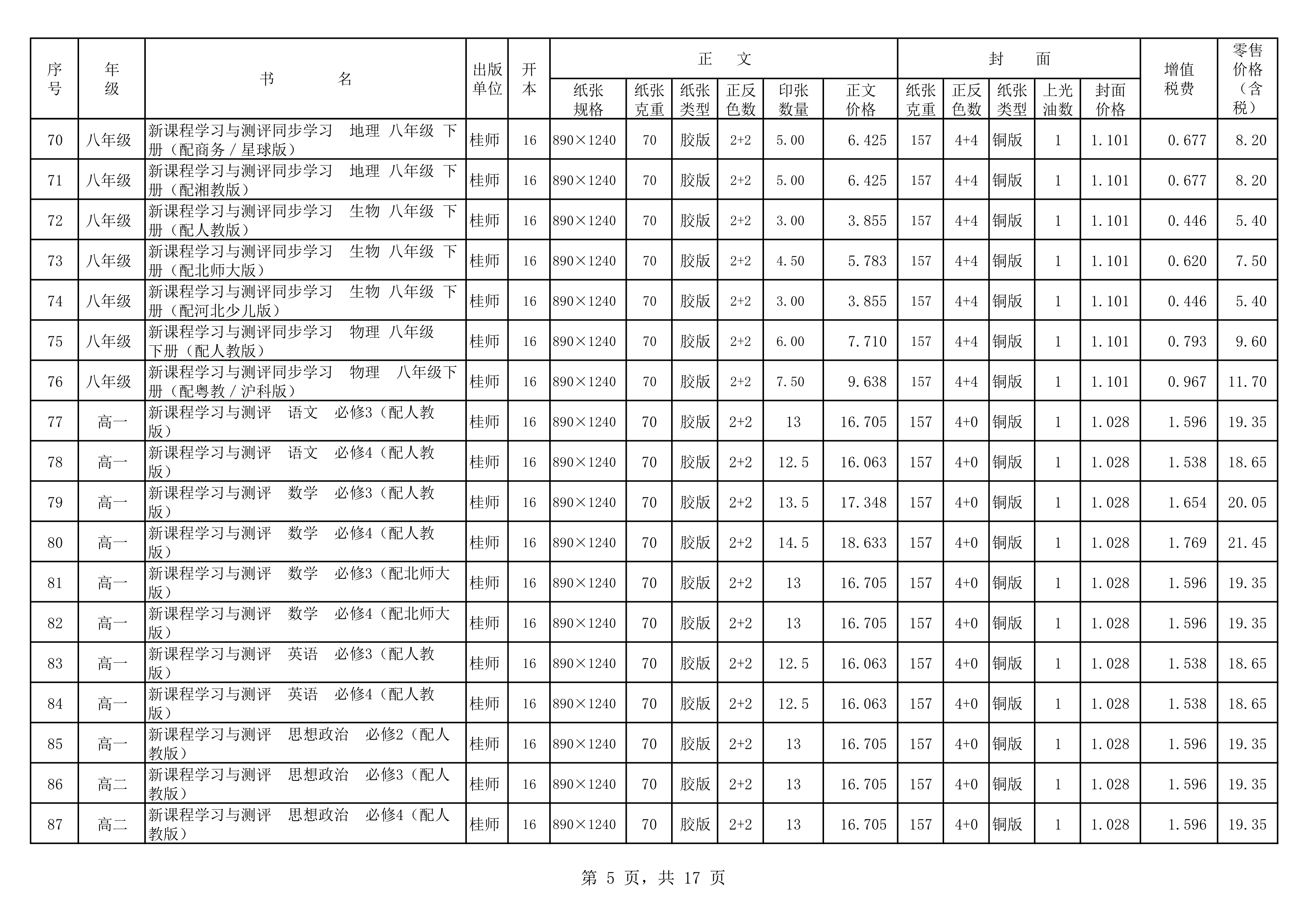 120217504941_020春教材教辅价格公示桂师上报教辅_5.Png