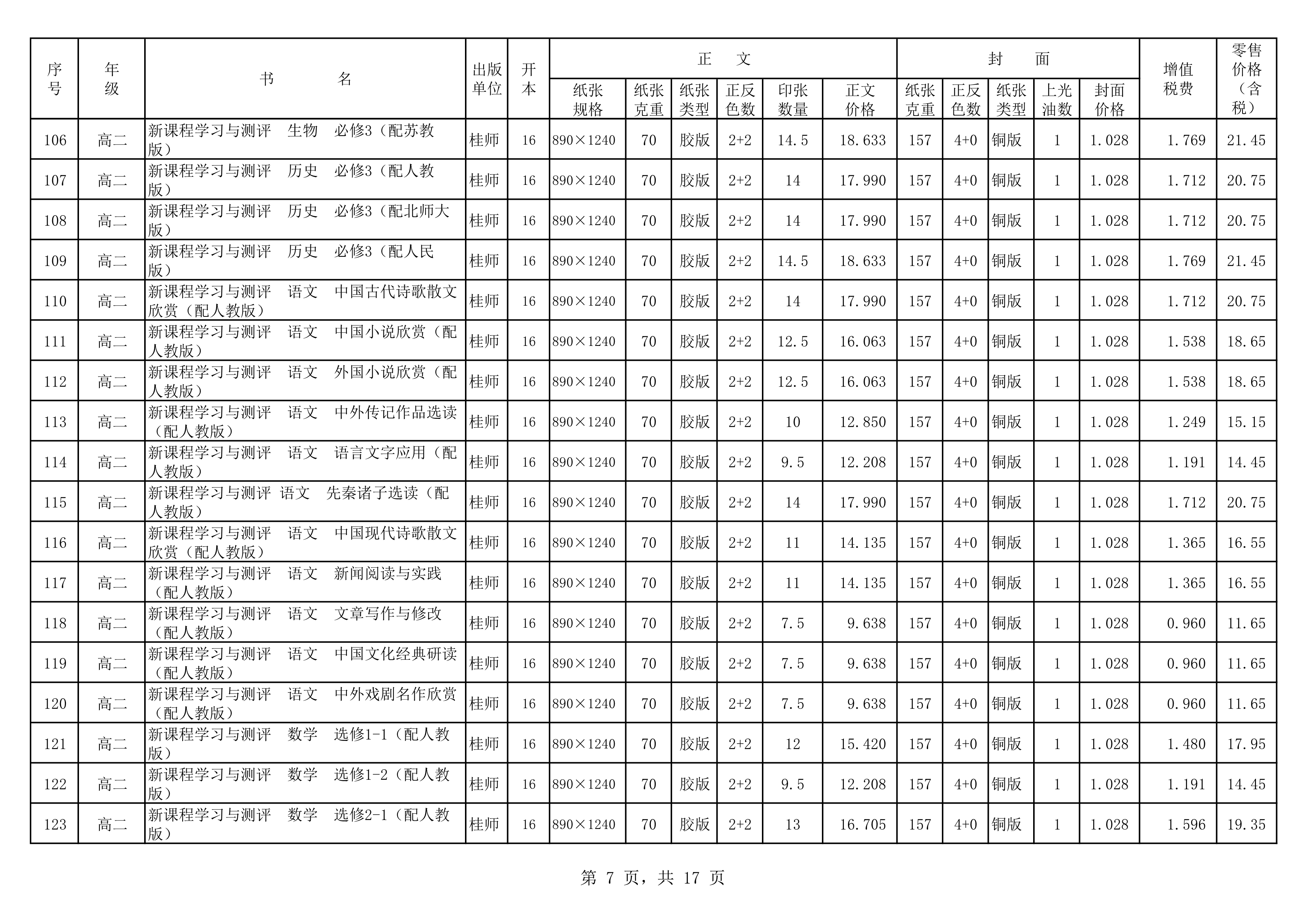 120217504941_020春教材教辅价格公示桂师上报教辅_7.Png