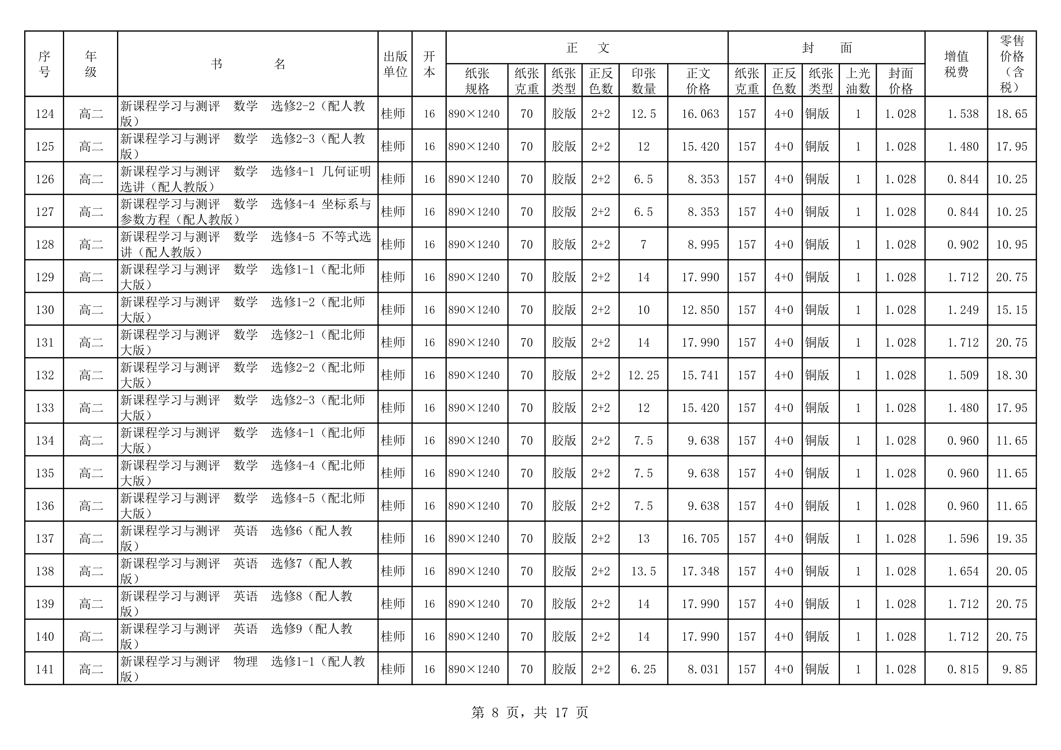 120217504941_020春教材教辅价格公示桂师上报教辅_8.Png