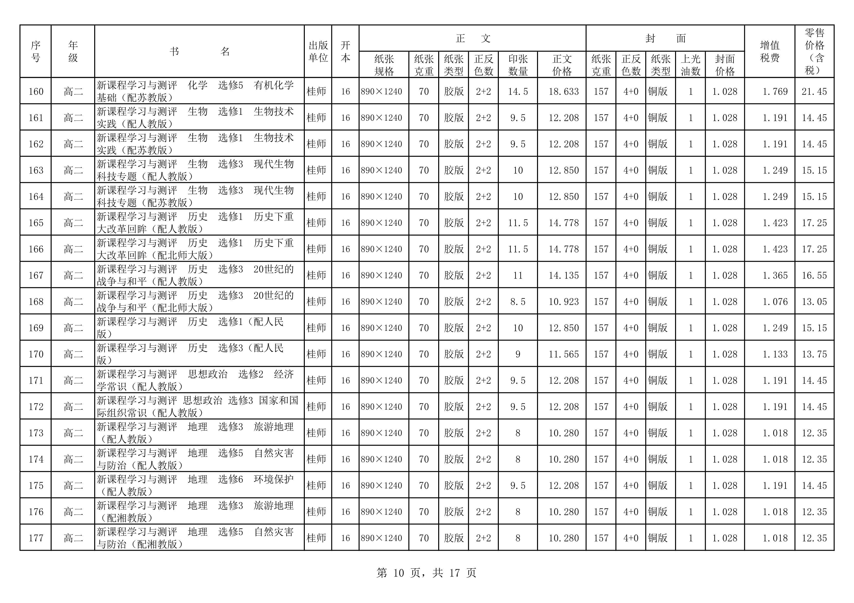 120217504941_020春教材教辅价格公示桂师上报教辅_10.Png